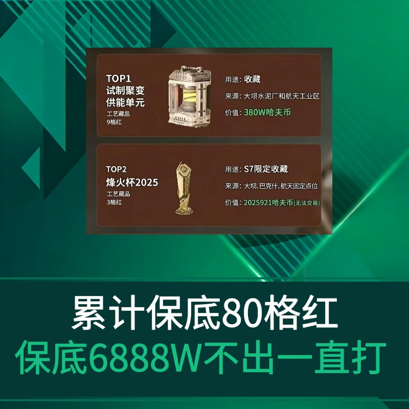 累计带出80格红